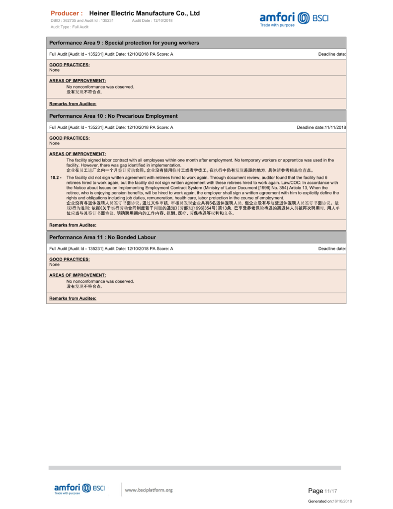 amfori BSCI Grade A: Young Worker Protection, No Child Labour & No Bonded Labour Compliance